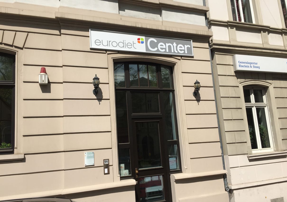 Wir liefern Firmenschilder in Niedersachsen, Nordrhein-Westfalen, Rheinland-Pfalz, Saarland, Sachsen, Sachsen-Anhalt, Schleswig-Holstein, Thüringen